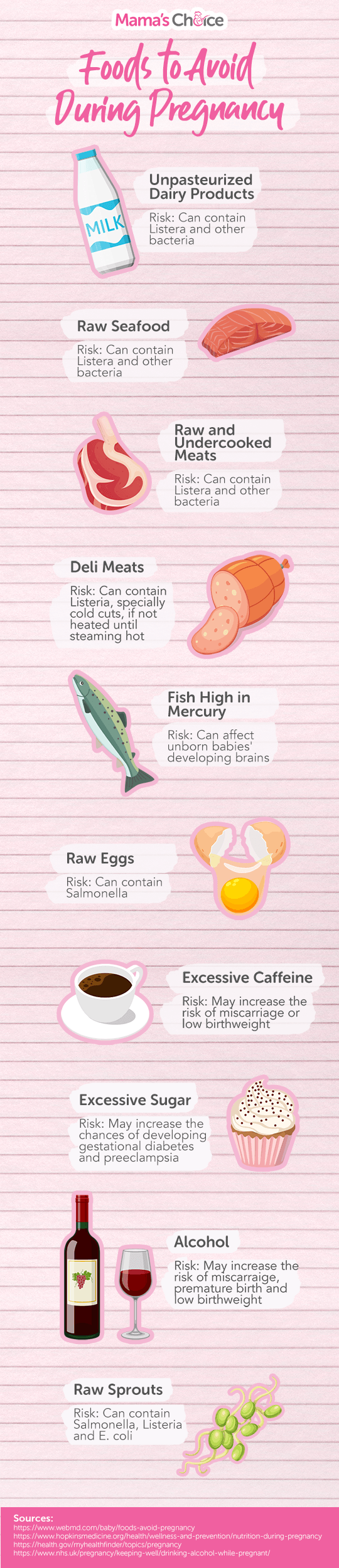 What are foods to avoid during pregnancy infographic